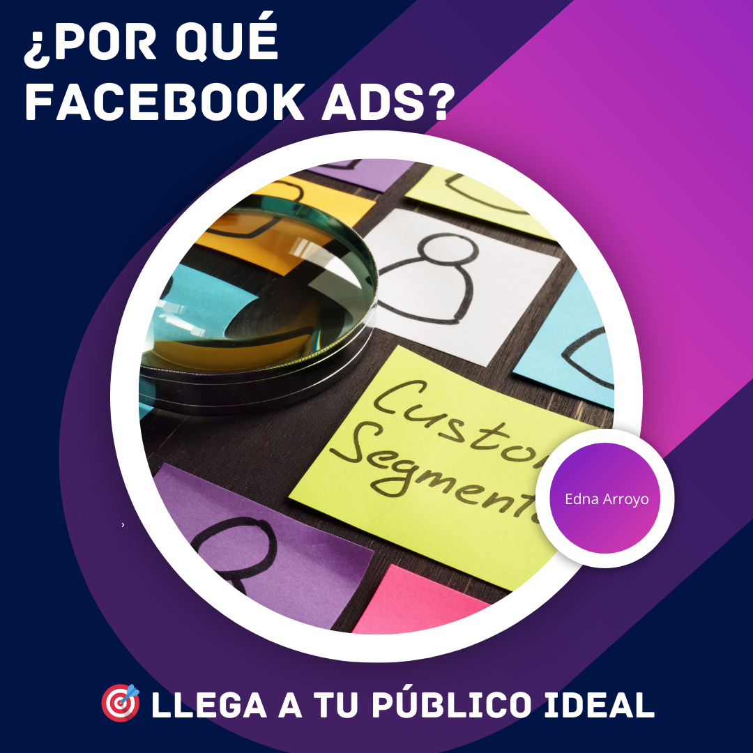 Taller de Facebook Ads